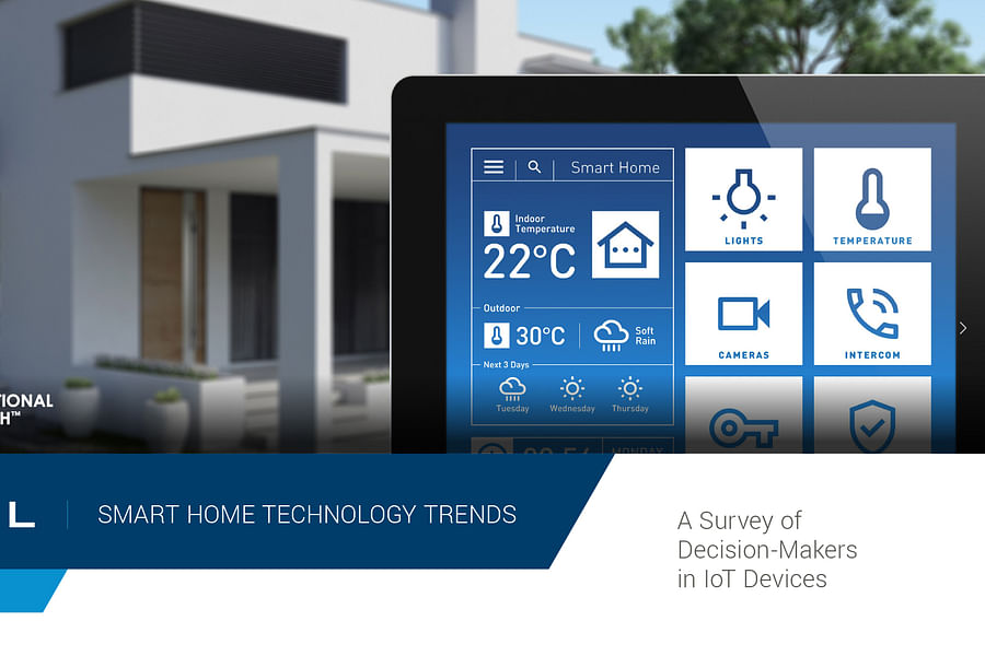 Smart home technologies
